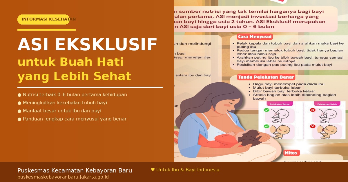 ASI Eksklusif: Nutrisi Terbaik untuk Buah Hati di 6 Bulan Pertama Kehidupan