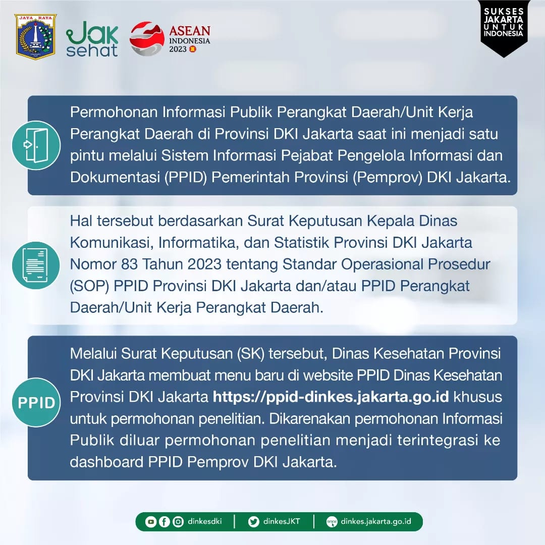 Dasar Hukum Menu Permohonan Penelitian PPID Dinkes DKI Jakarta